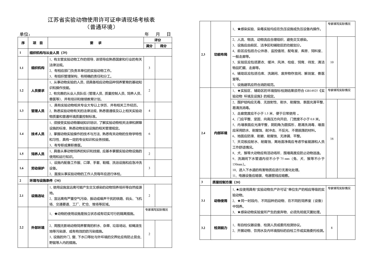 江苏省实验动物使用许可证申请现场考核表(普通环境)