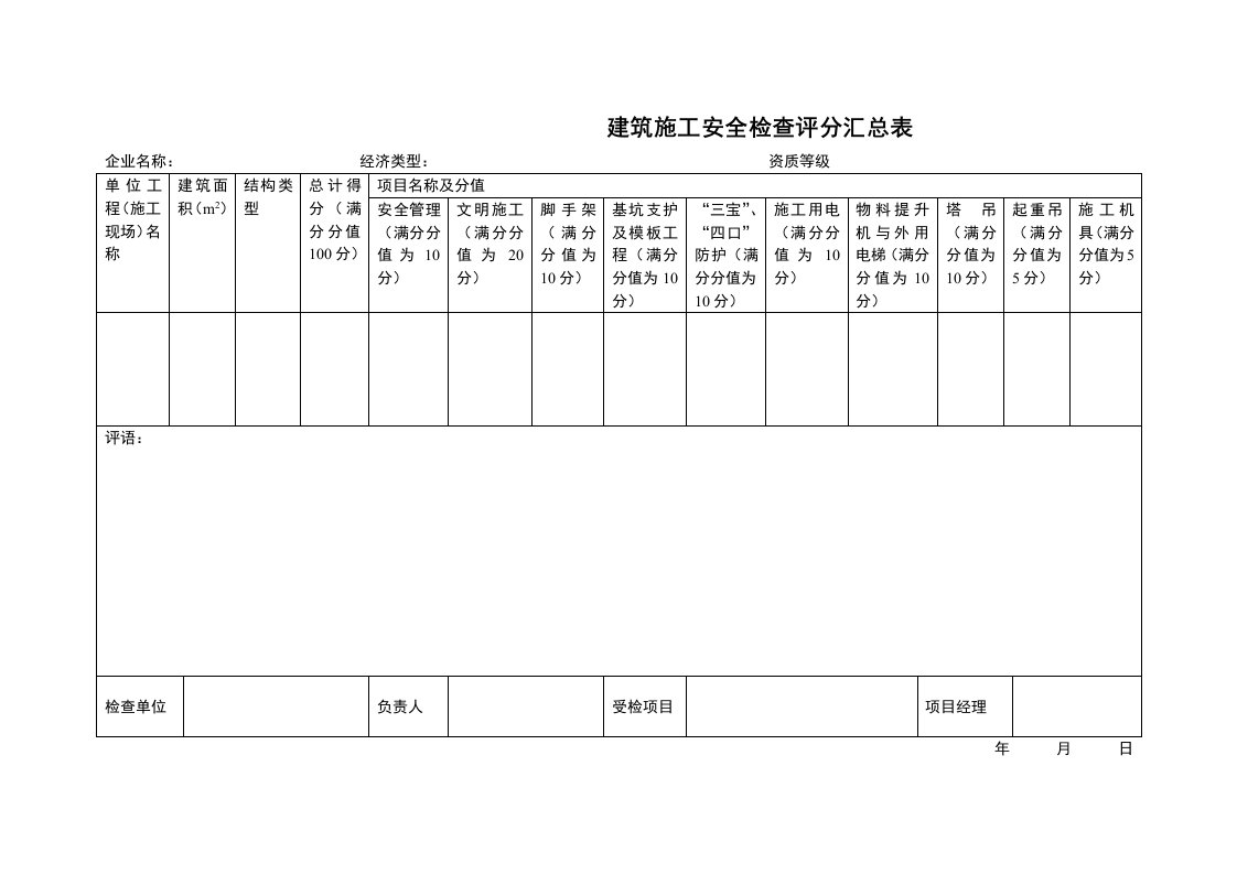 建筑施工安全检查评分表