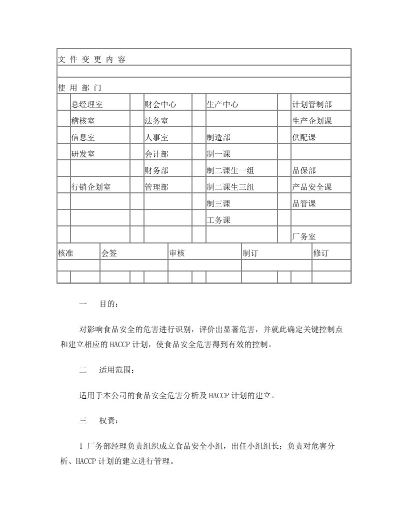 危害分析与HACCP计划建立控制程序