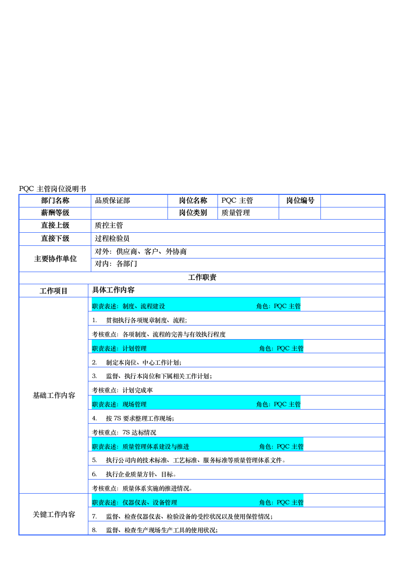 PQC主管岗位说明书