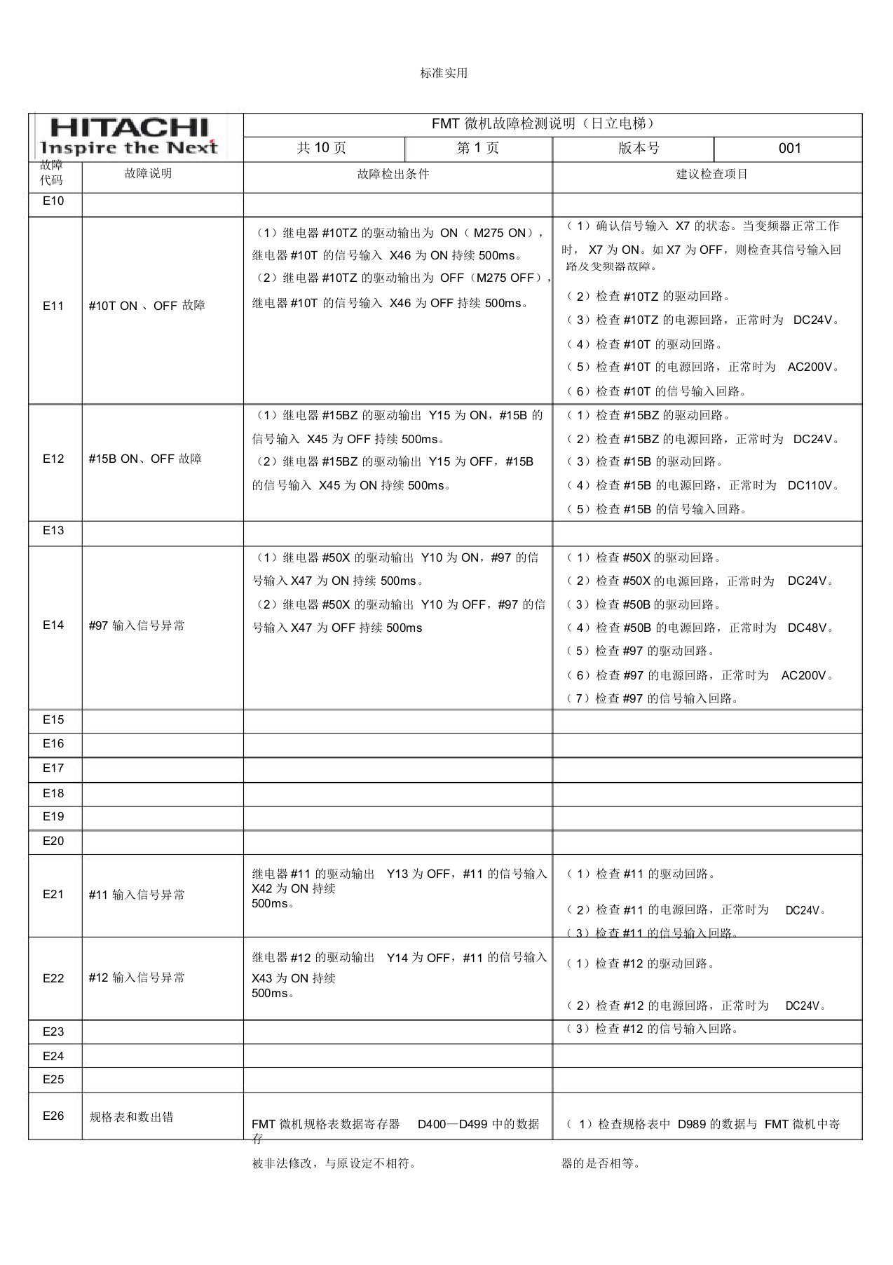 nph电梯故障检测说明书(日立电梯)