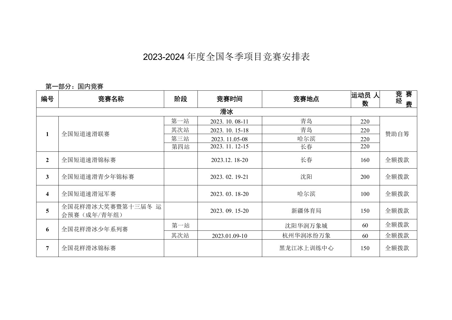 2023-2024年度全国冬季项目竞赛计划表