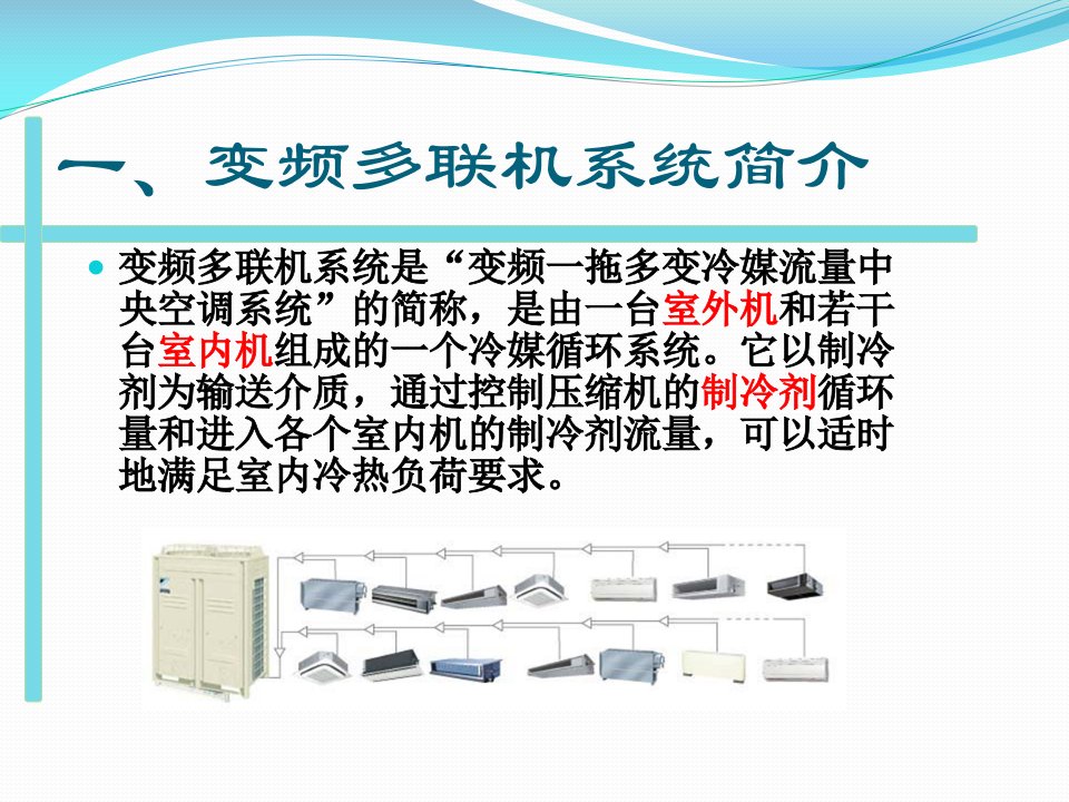 多联机空调介绍ppt课件