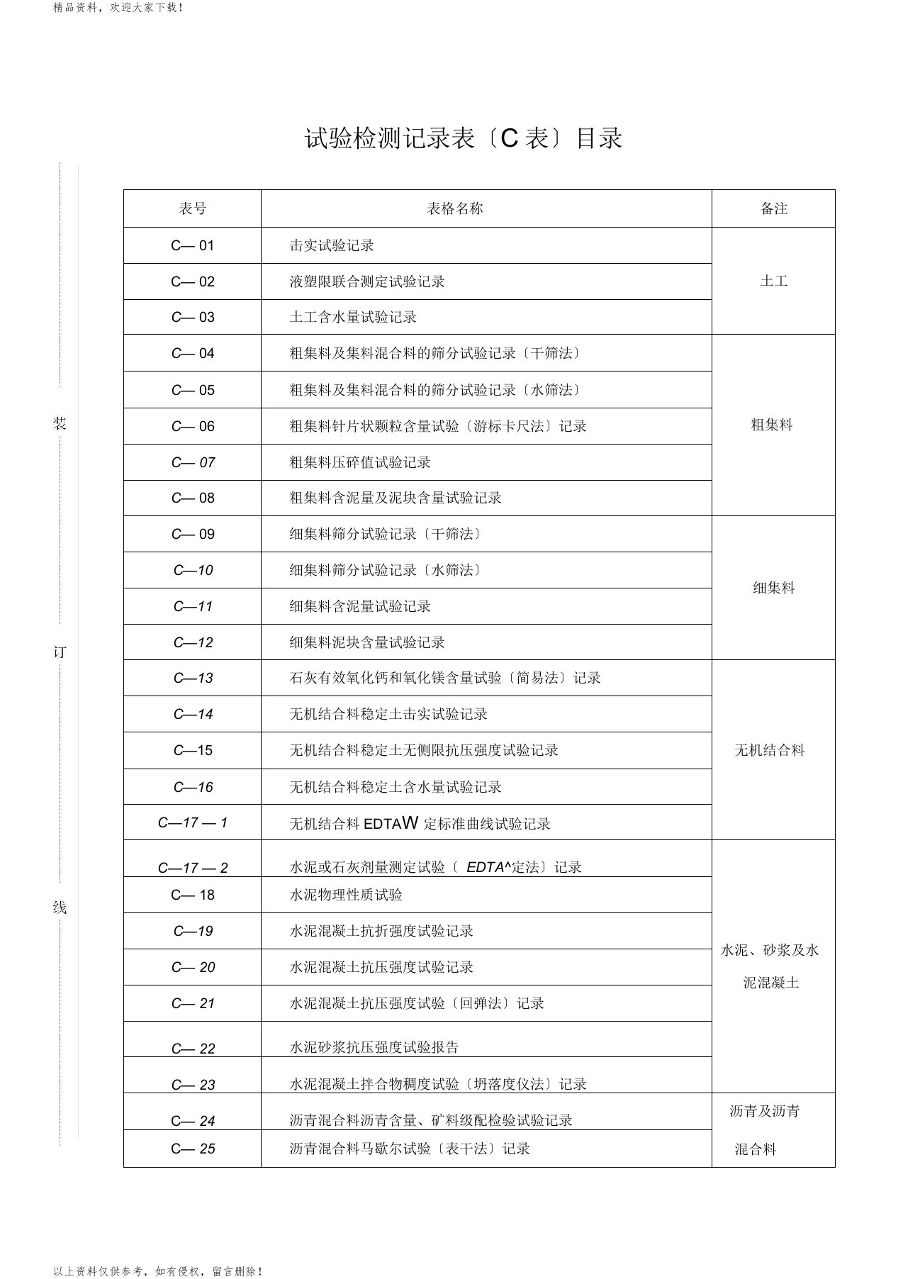 试验检测记录表62张