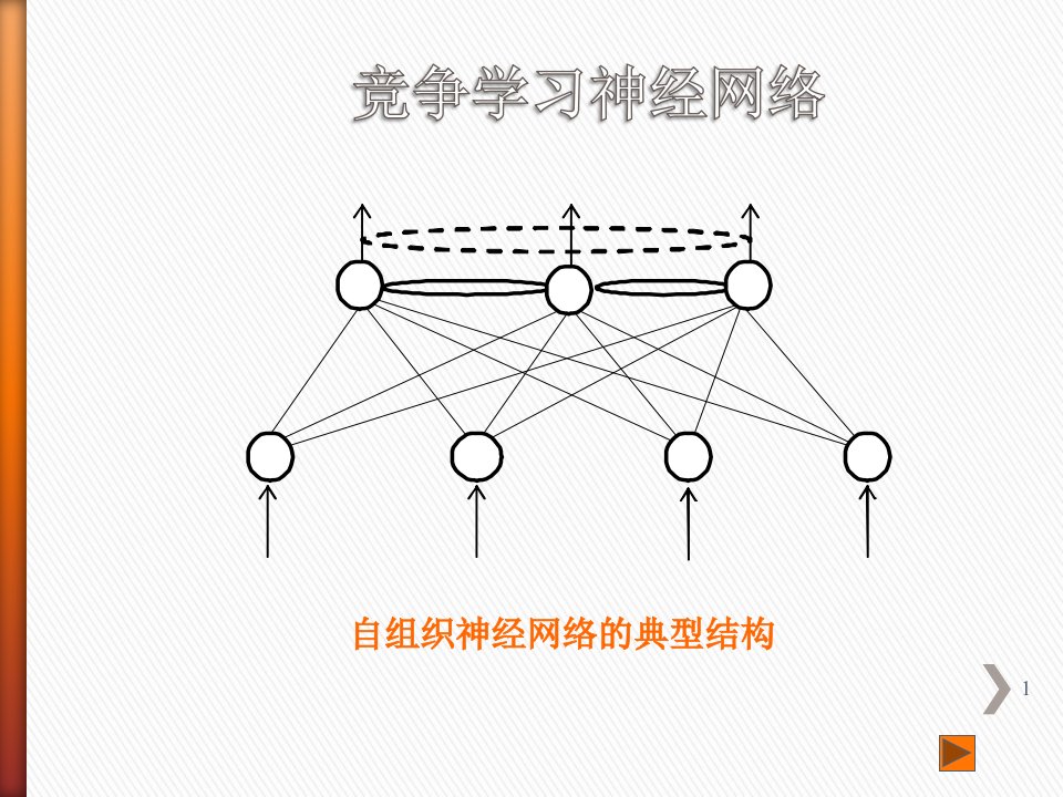 6-自组织神经网络(SOM)