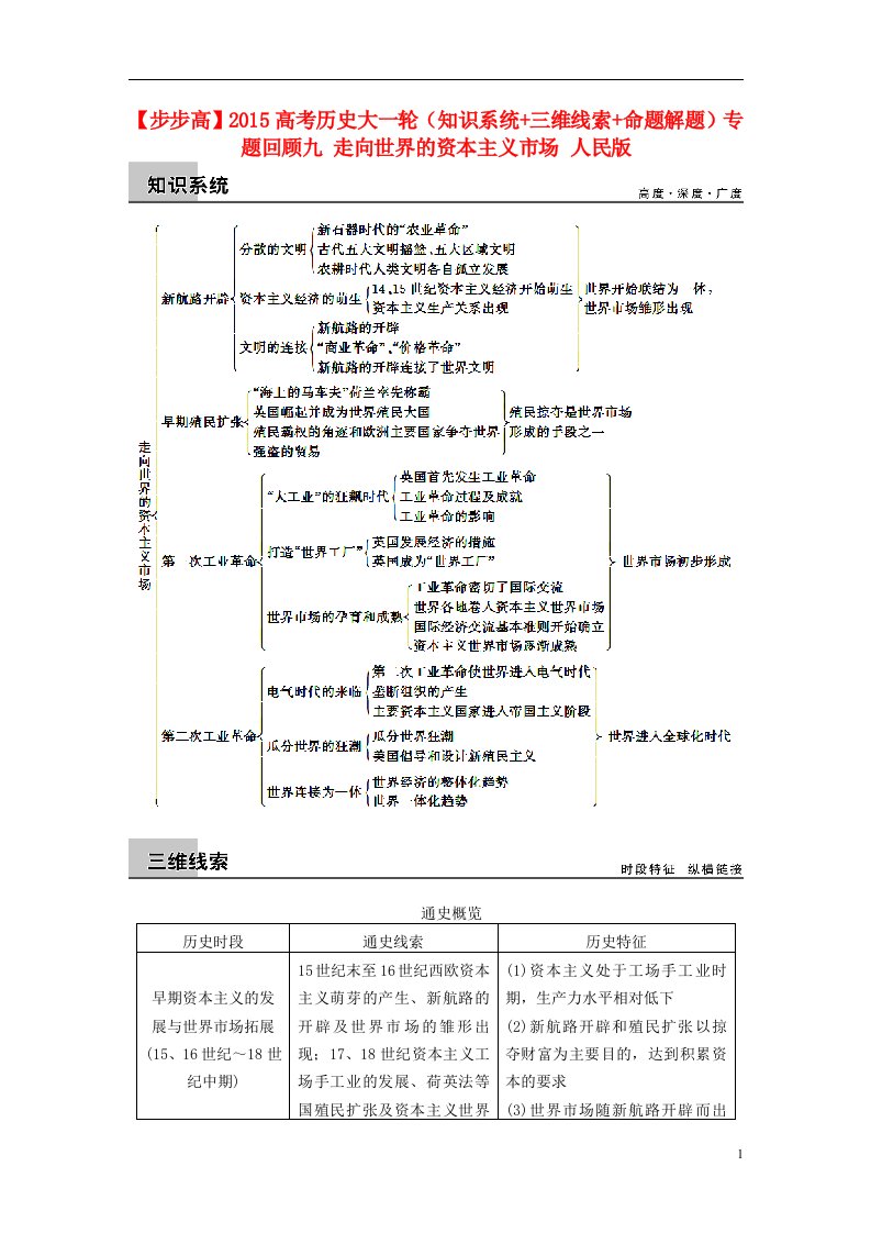 高考历史大一轮（知识系统