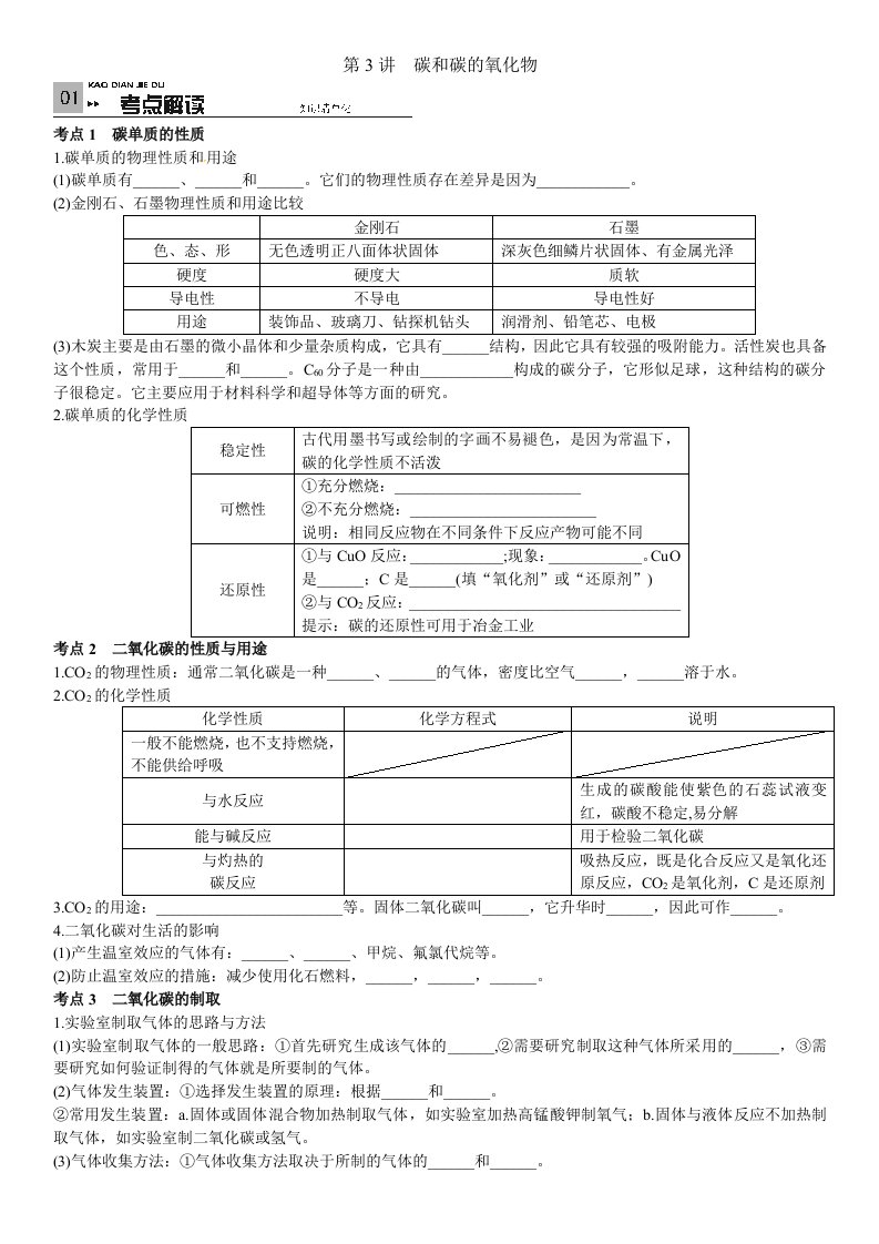 考前100天2024中考化学复习第3讲