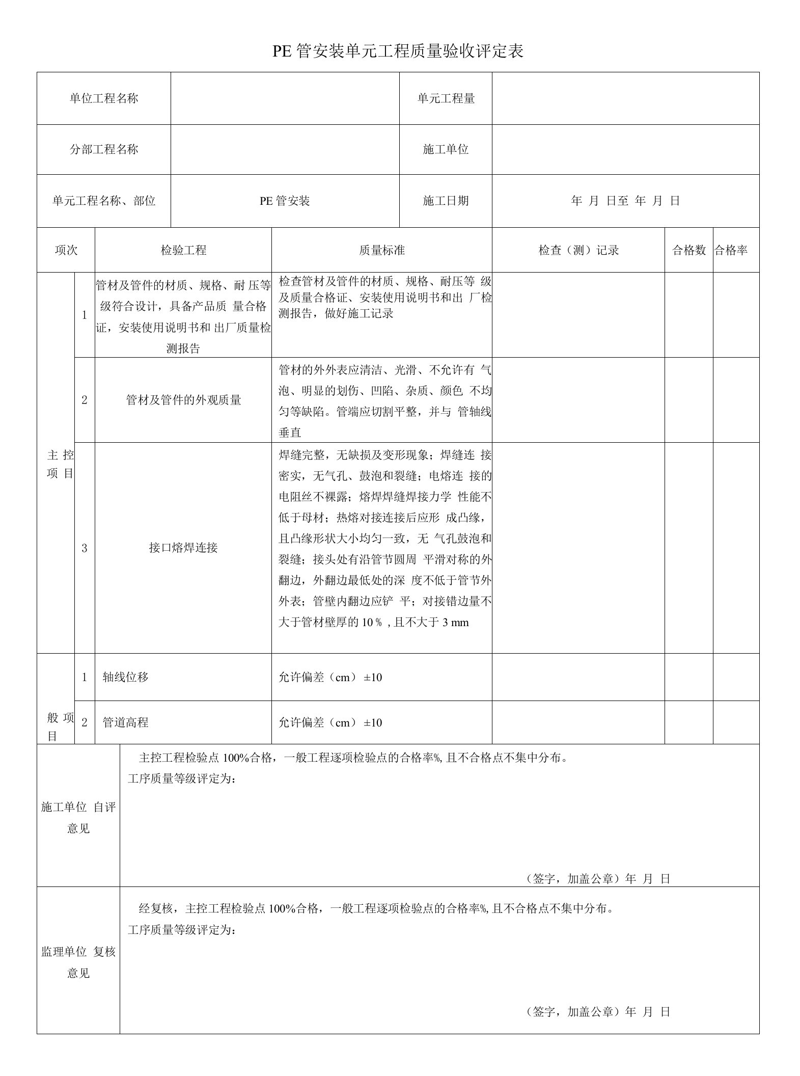 PE管道安装单元工程质量评定表