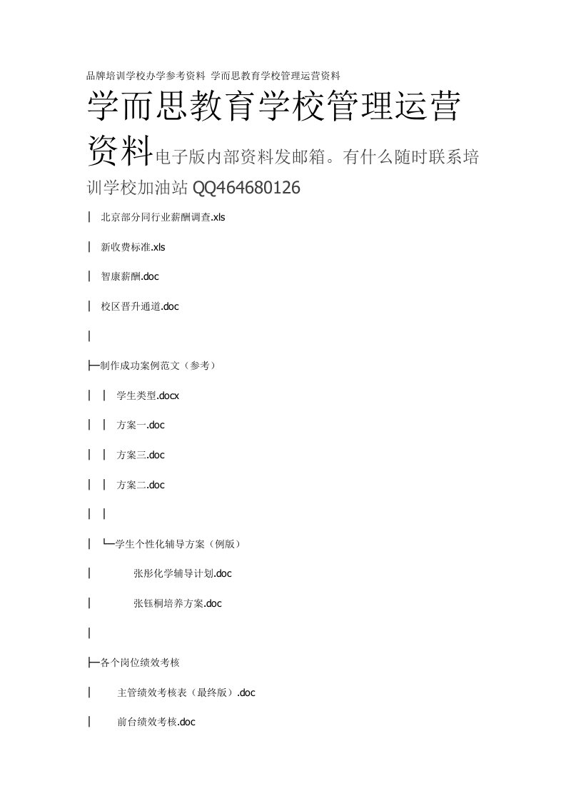 品牌培训学校办学参考资料