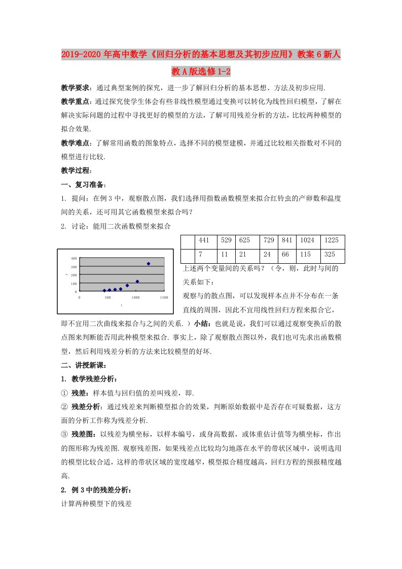 2019-2020年高中数学《回归分析的基本思想及其初步应用》教案6新人教A版选修1-2