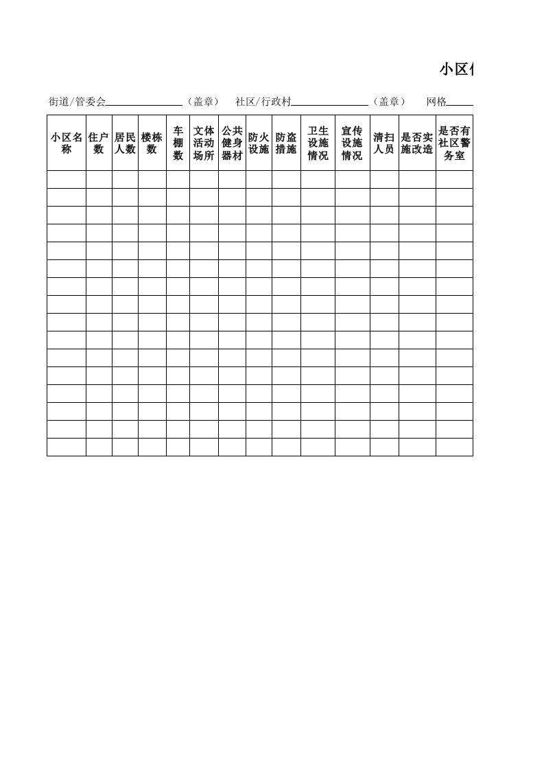 社区网格化管理信息排查表(五寨)