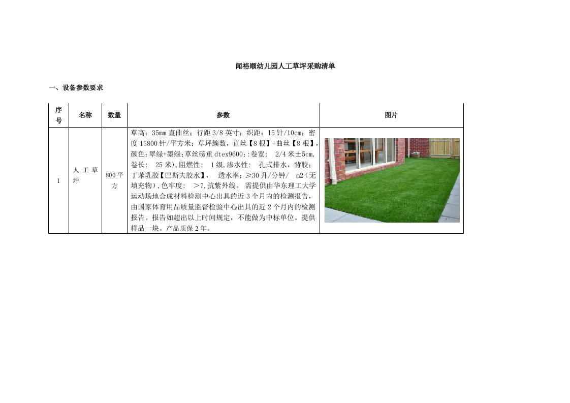 闻裕顺幼儿园人工草坪采购清单