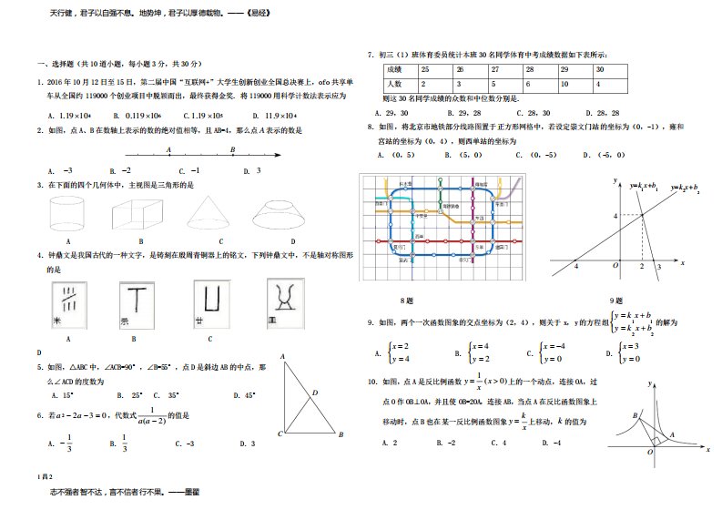 初一数学练习试卷