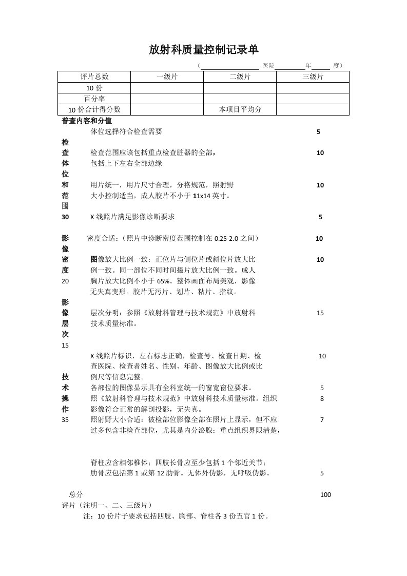 放射科质量控制记录单