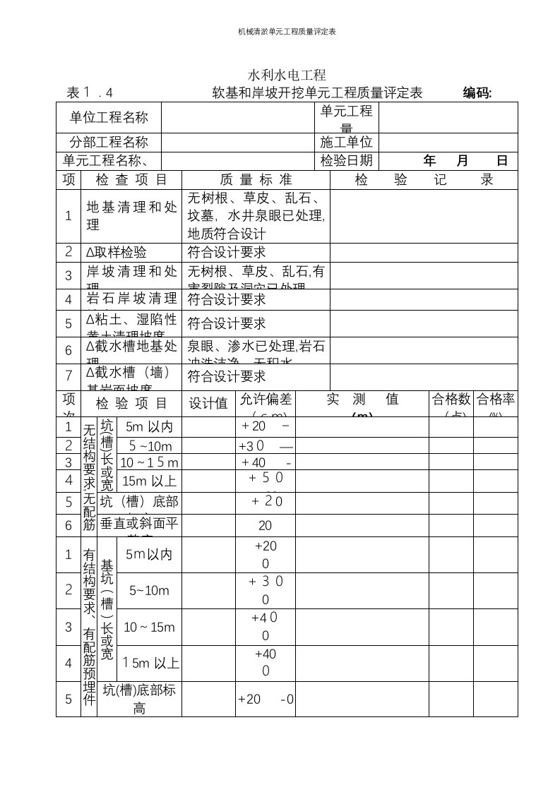 机械清淤单元工程质量评定表