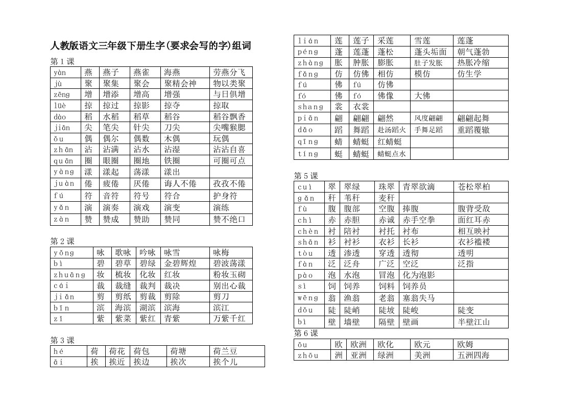 人教版语文三年级下册生字组词带拼音