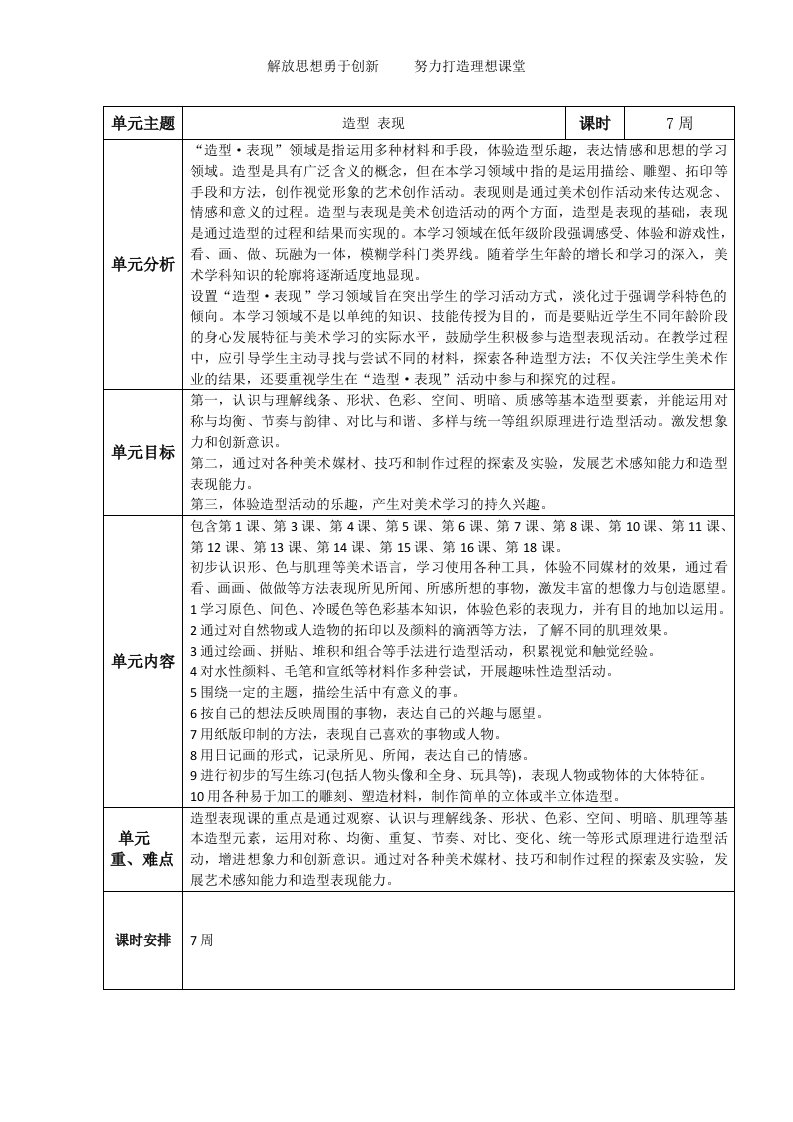 人教版三年级下册单元备课造型表现