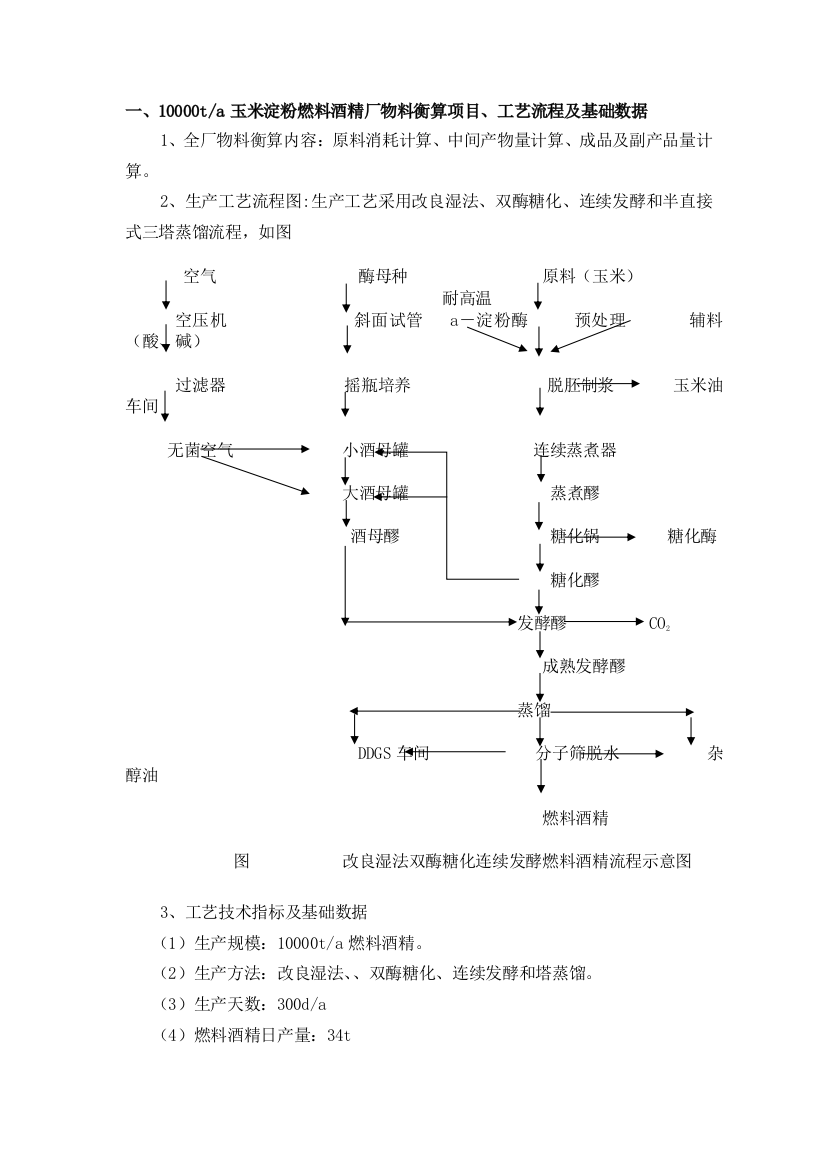 酒精生产总物料衡算