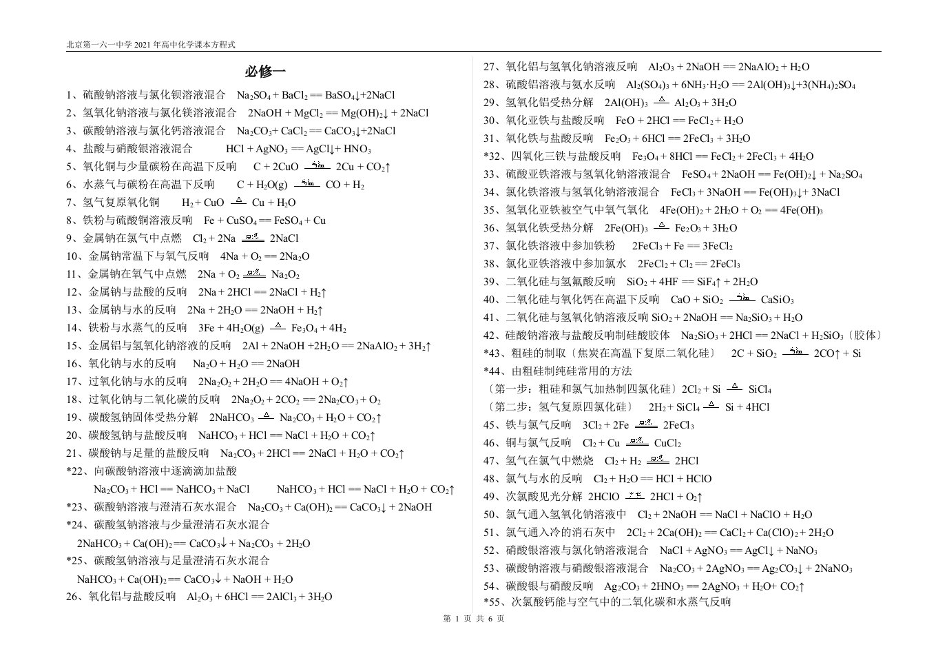 高中课本上的化学方程式(五本书)