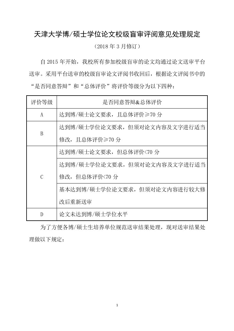 天津大学博硕士学位论文校级盲审评阅意见处理规定