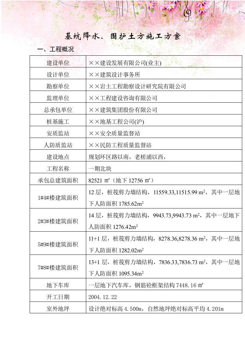 基坑降水、围护土方施工方案