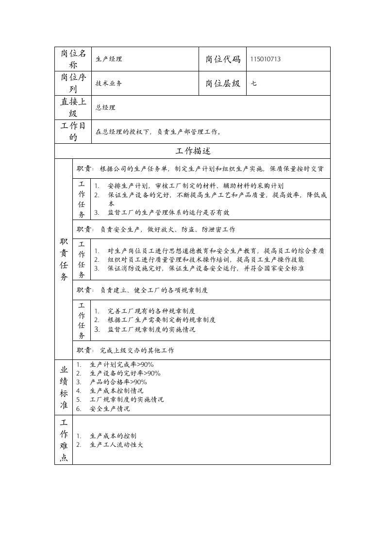 精品文档-115010713