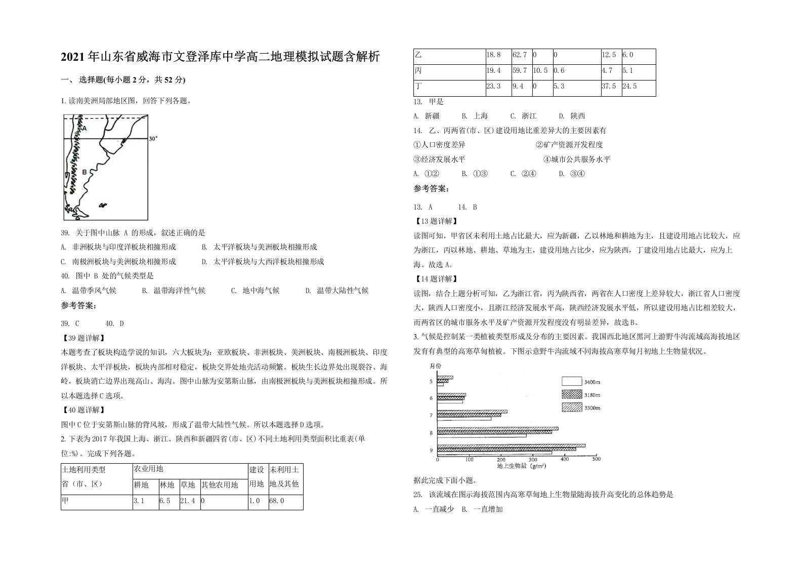 2021年山东省威海市文登泽库中学高二地理模拟试题含解析