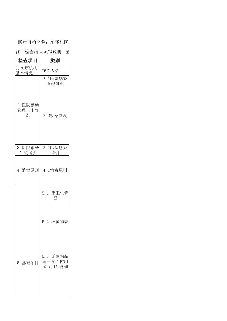 2018医院感染管理标准督导检查表