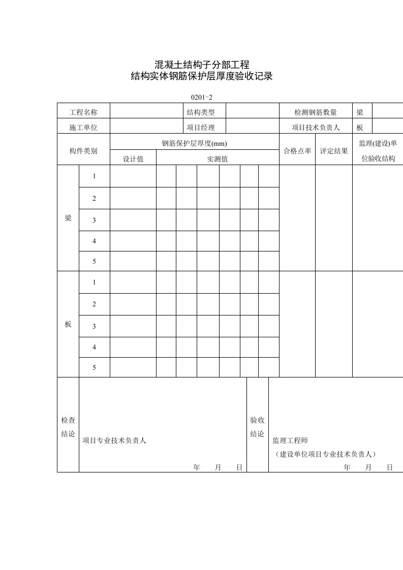 结构实体钢筋保护层厚度质量检验记录表