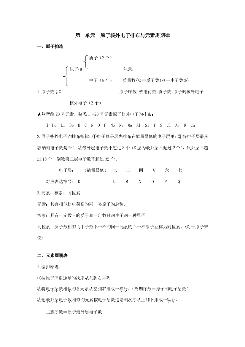 2023年苏教版高中化学必修二第一专题知识点总结