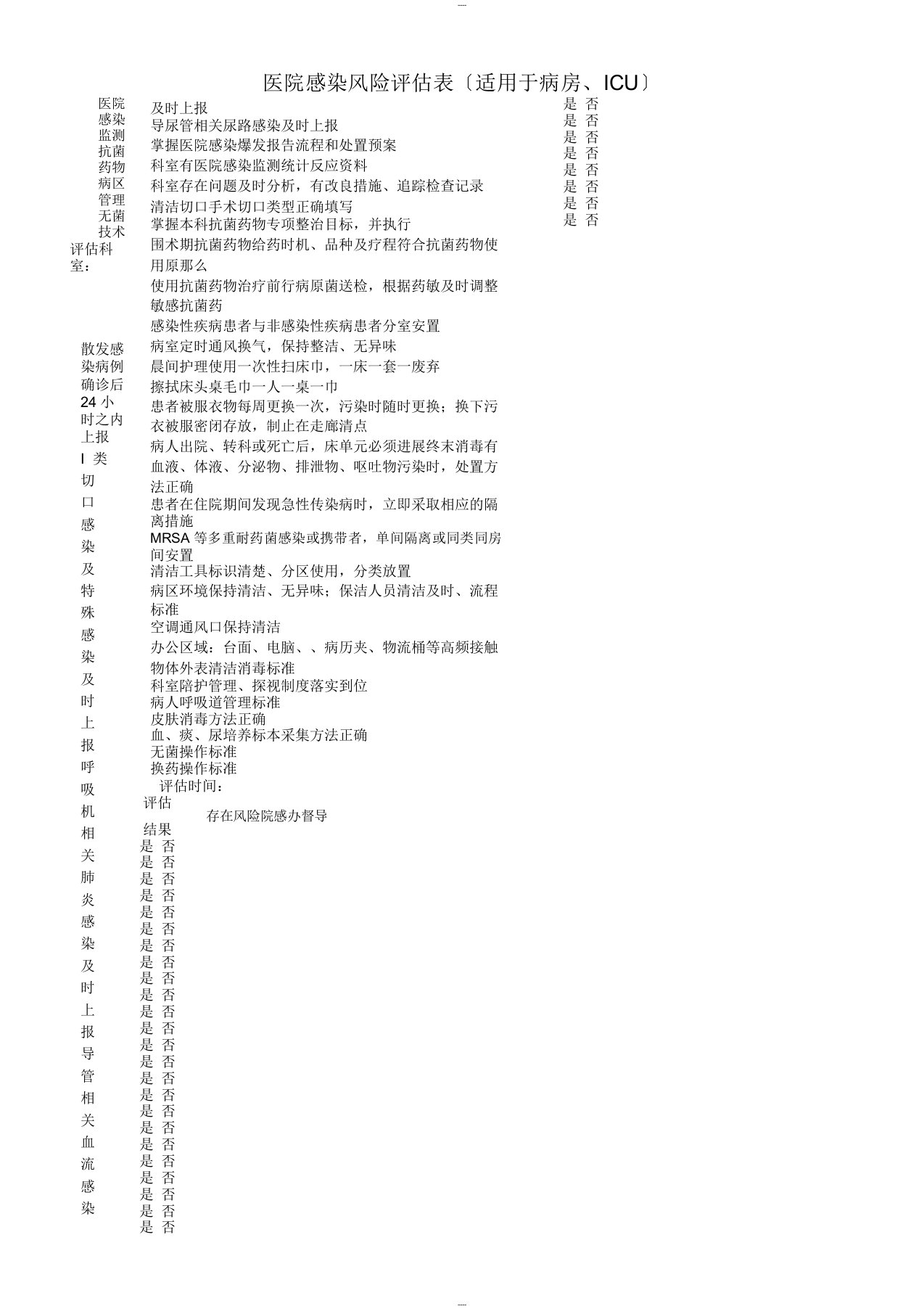 医院感染风险评估表