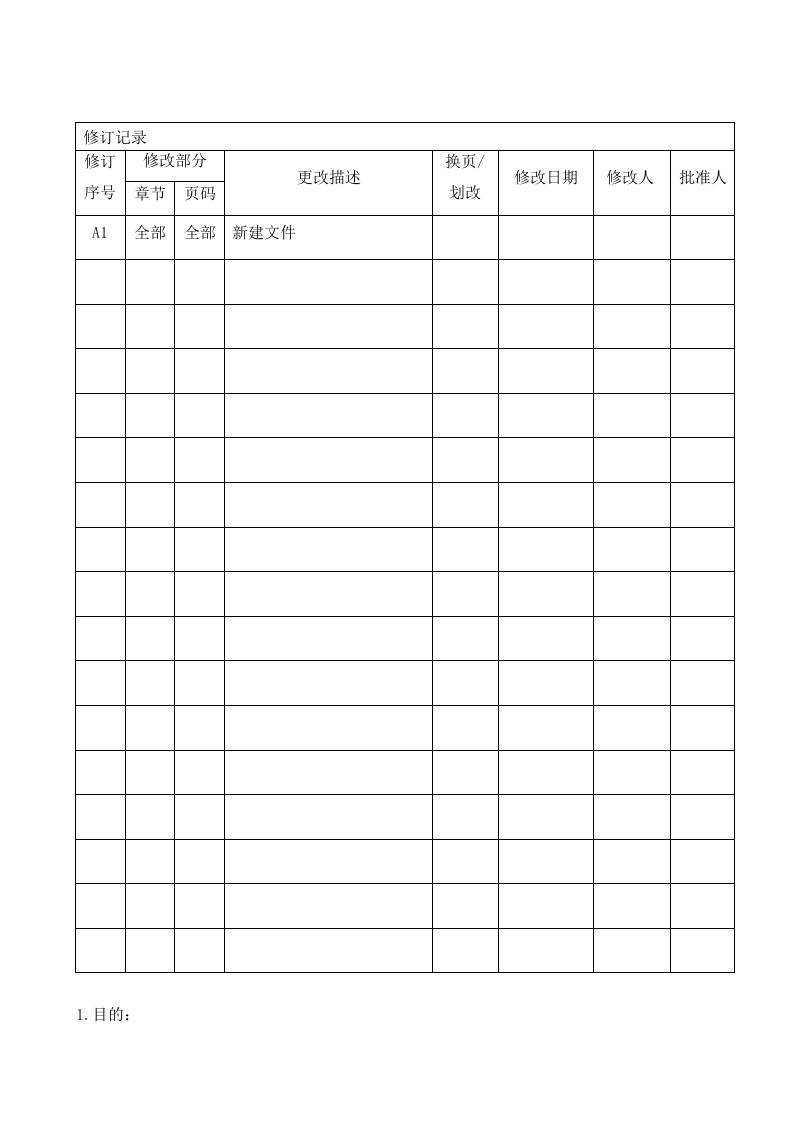 分层审核管理办法