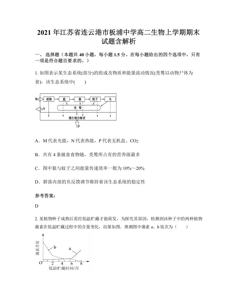 2021年江苏省连云港市板浦中学高二生物上学期期末试题含解析