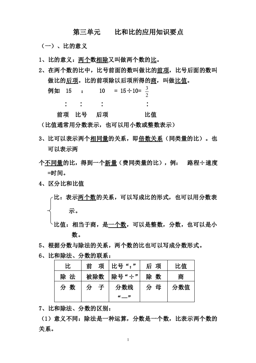 (完整版)六年级比和比的应用知识点及相关应用-推荐文档