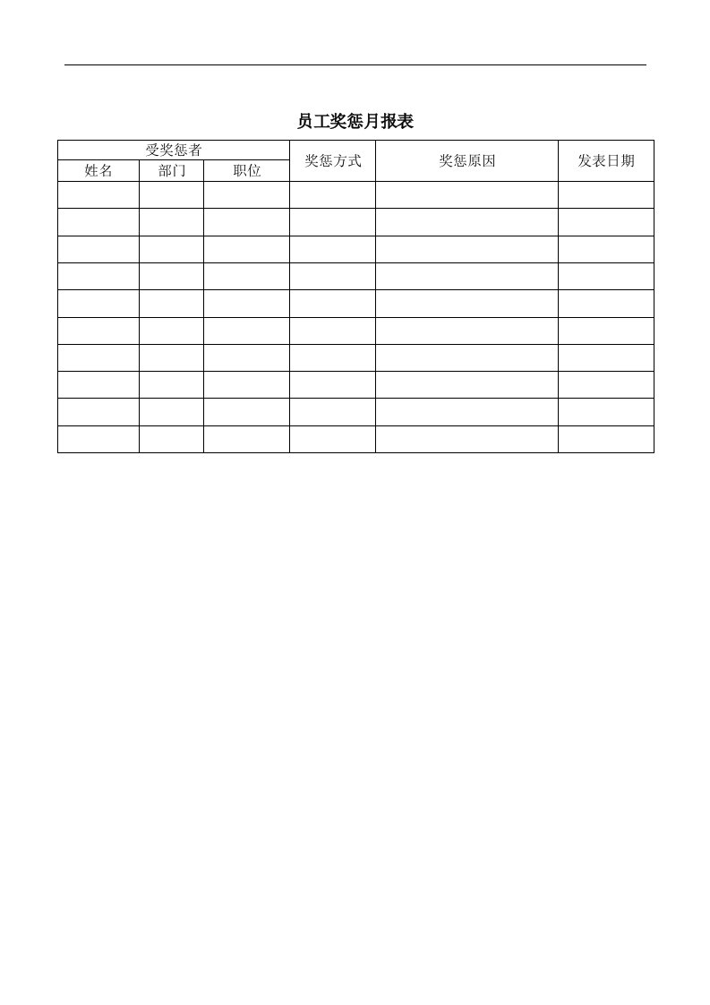 【管理精品】复件员工奖惩月报表