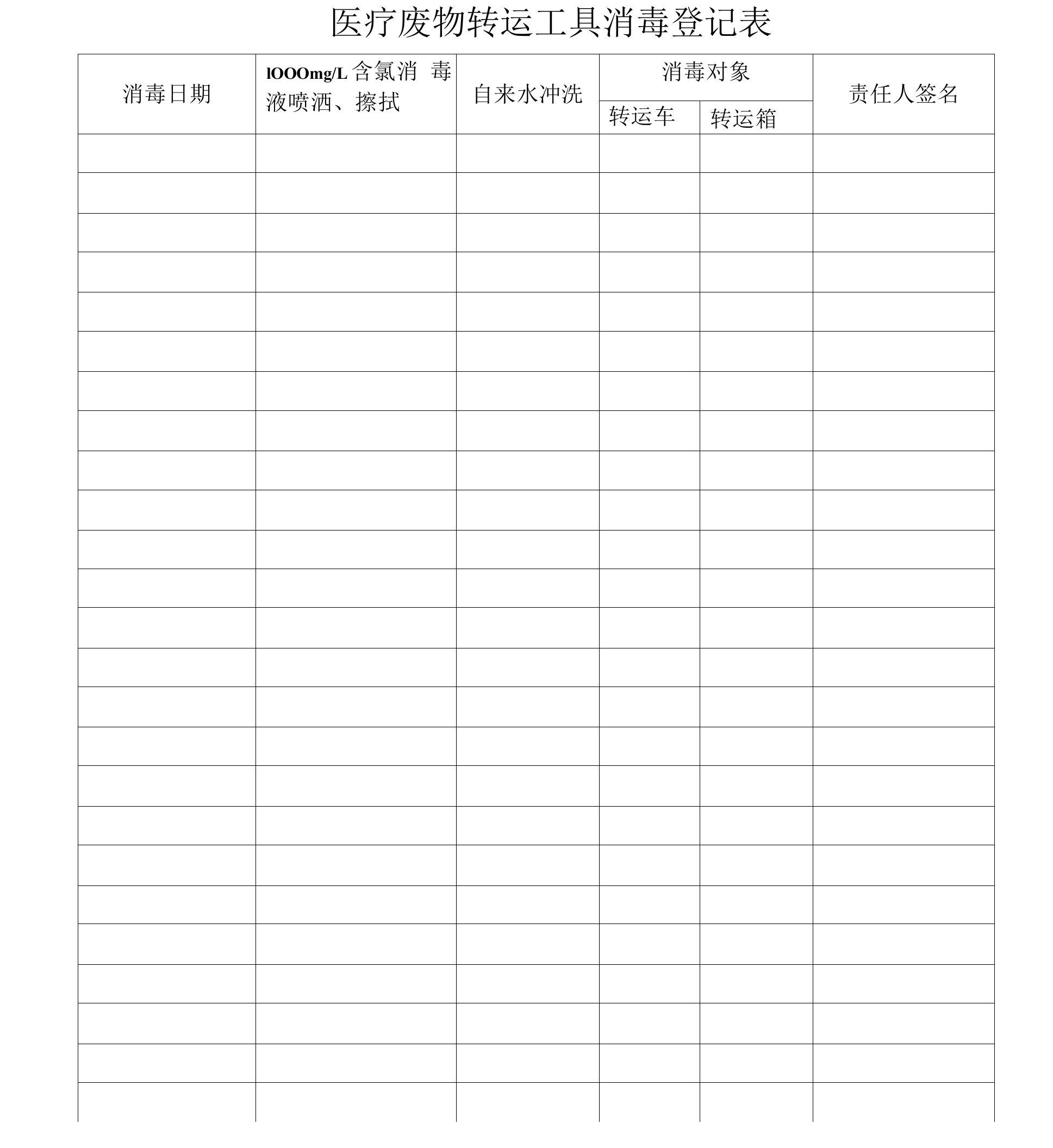 医疗废物转运工具消毒登记表