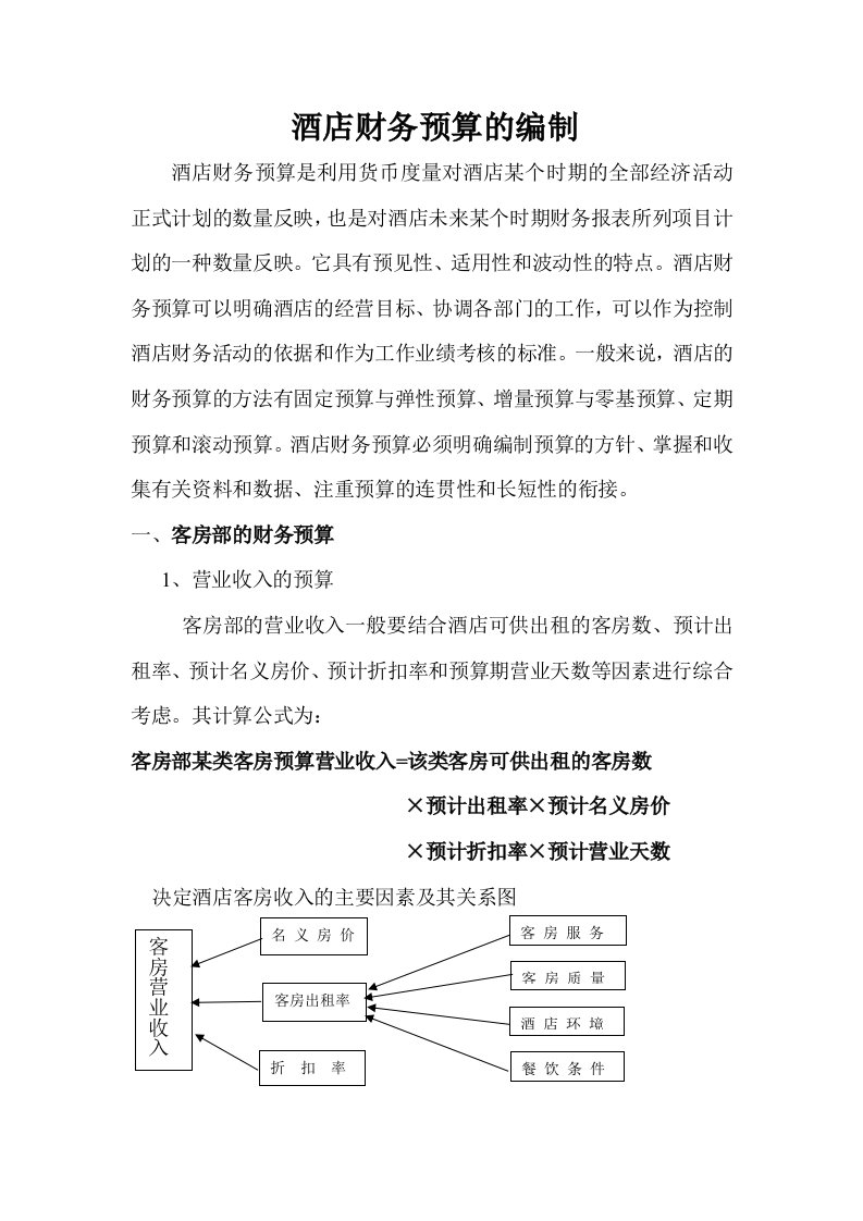 酒店财务预算的编制