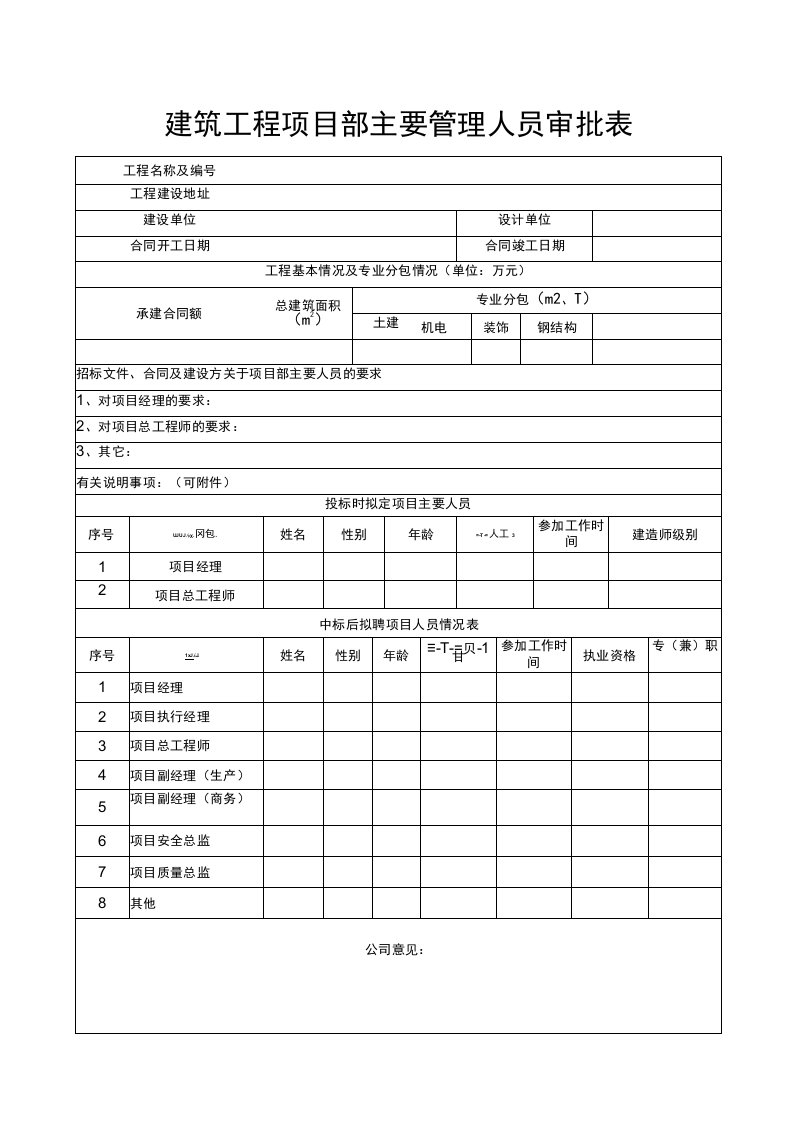 建筑工程项目部主要管理人员审批表