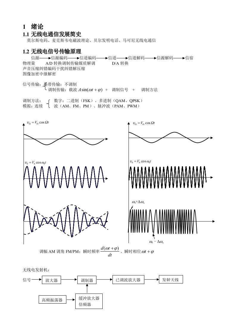 高频电路备课笔记