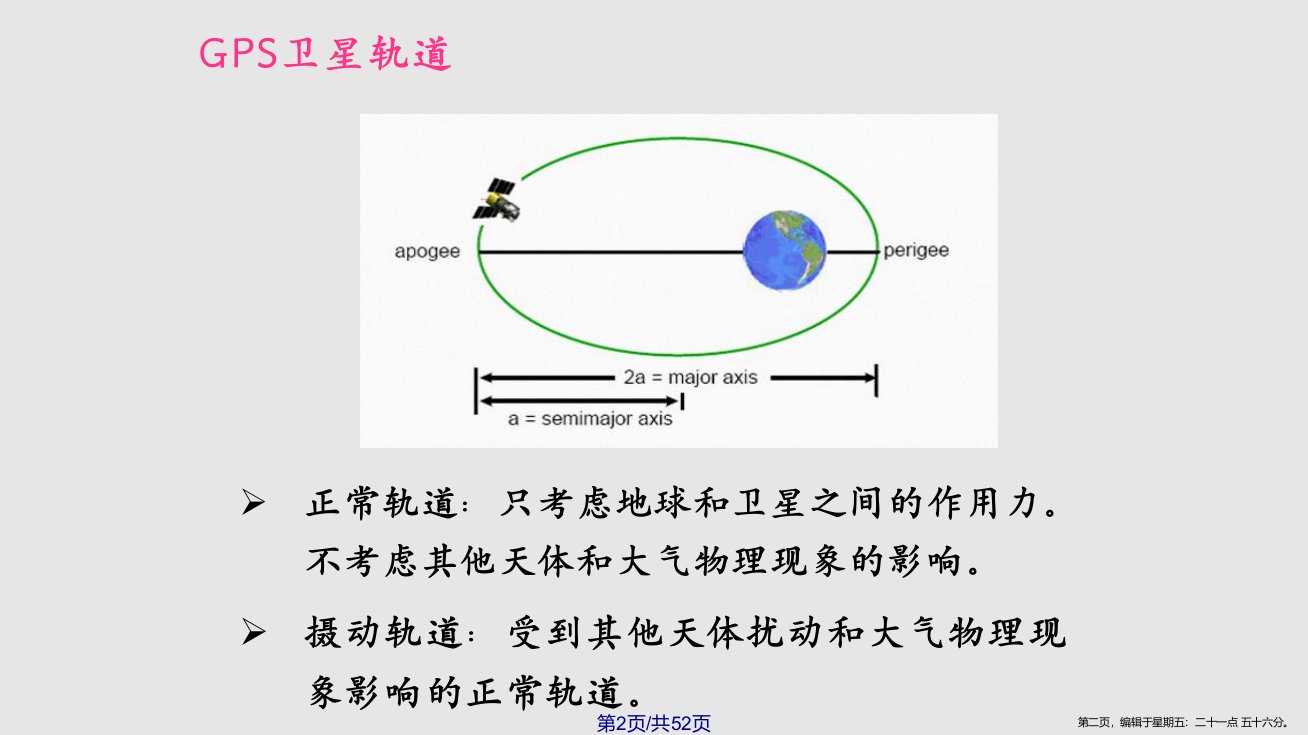 GPS卫星轨道学习