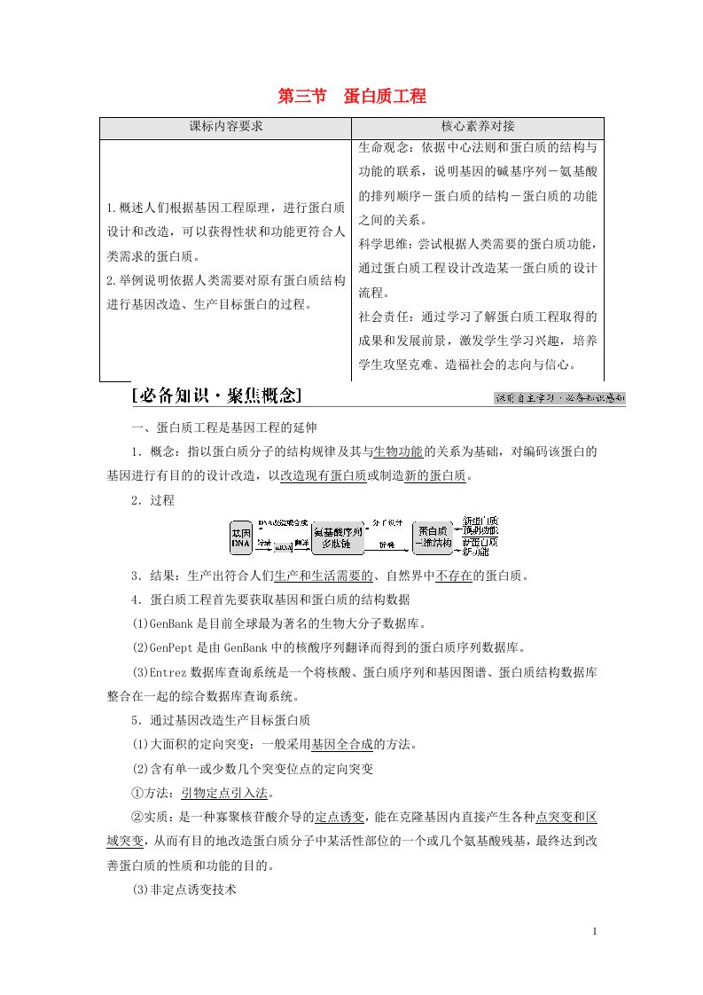 新教材高中生物第3章基因工程第3节蛋白质工程教师用书苏教版选择性必修3