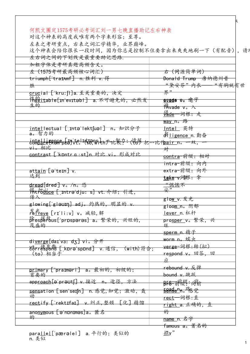 (完整word)2017刘一男何凯文1575破解助记左右神表WORD版