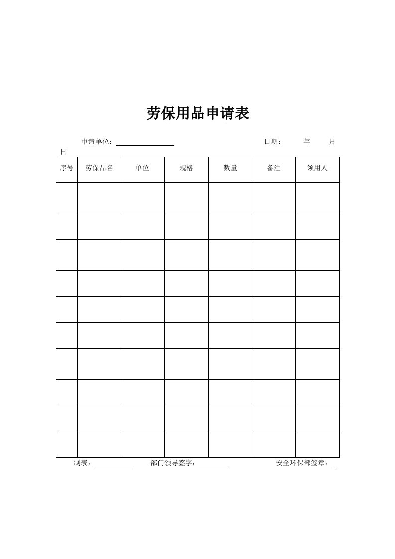 冶金行业-煤炭行业安环部劳保用品申请表