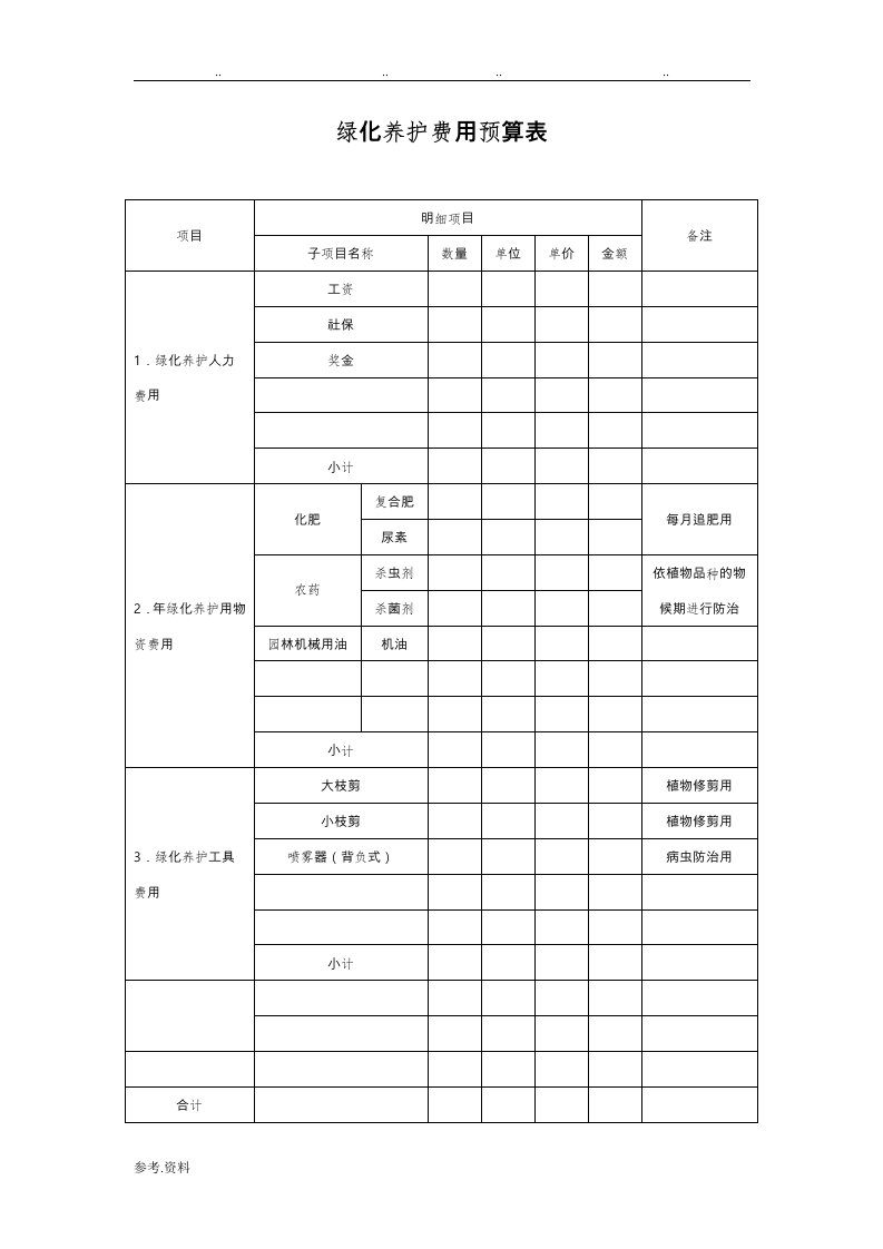 绿化养护费用预算表