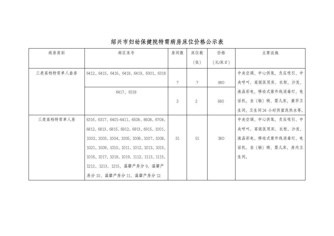 绍兴妇幼保健院特需病房床位价格公示表