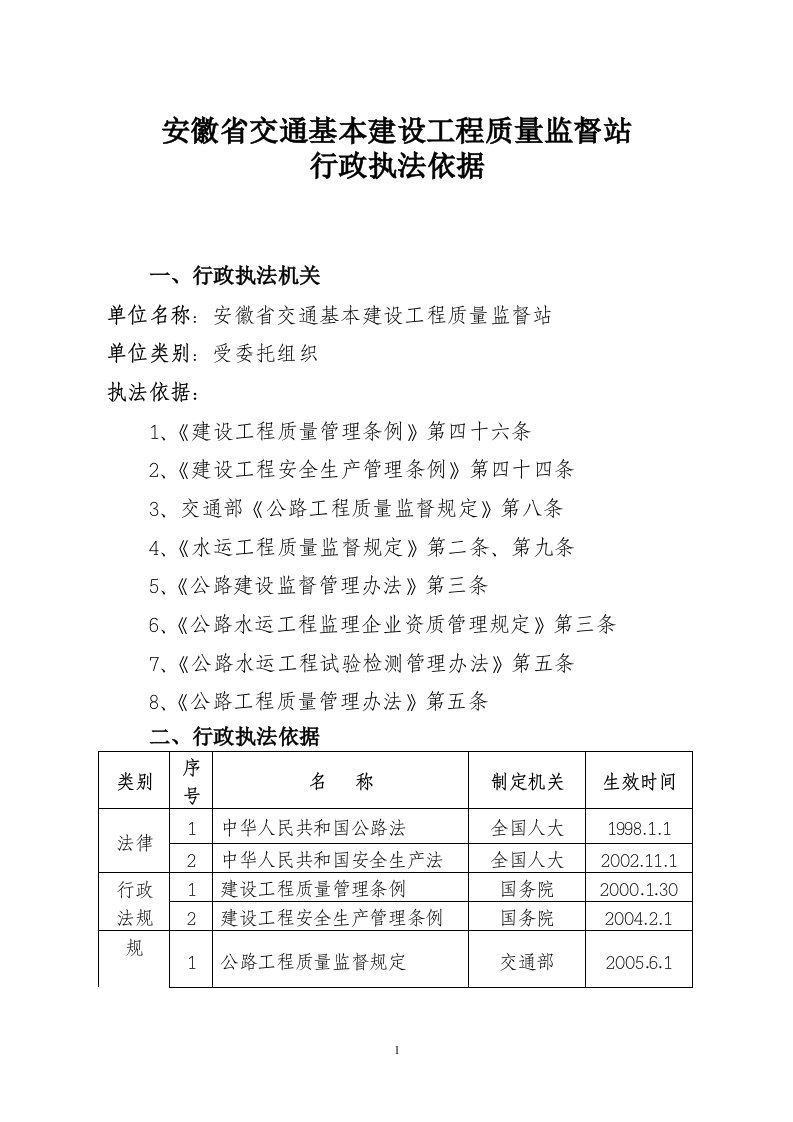 安徽省交通基本建设工程质量监督站行政执法依据