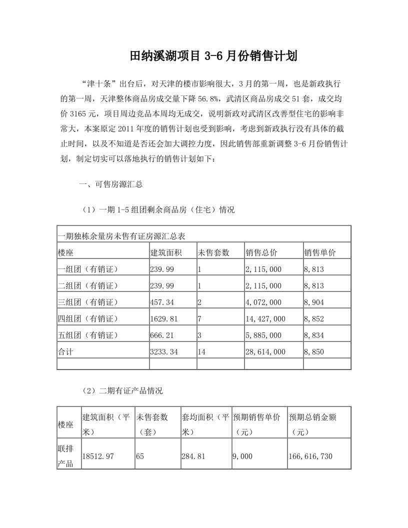 3-6月份田纳溪湖项目销售推广计划(终版)0310