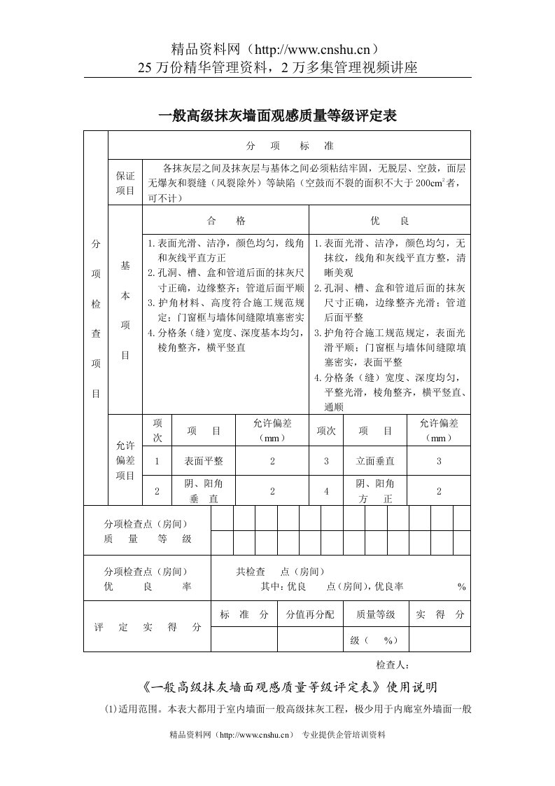 一般高级抹灰墙面观感质量等级评定表