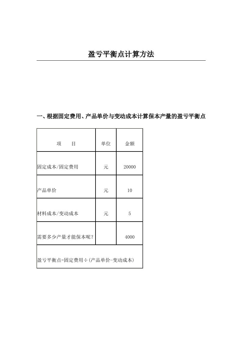 盈亏平衡点计算方法