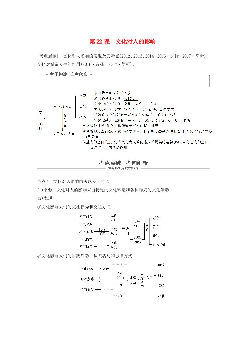 江苏专版高考政治一轮复习第九单元文化与生活第22课文化对人的影响讲义新人教版